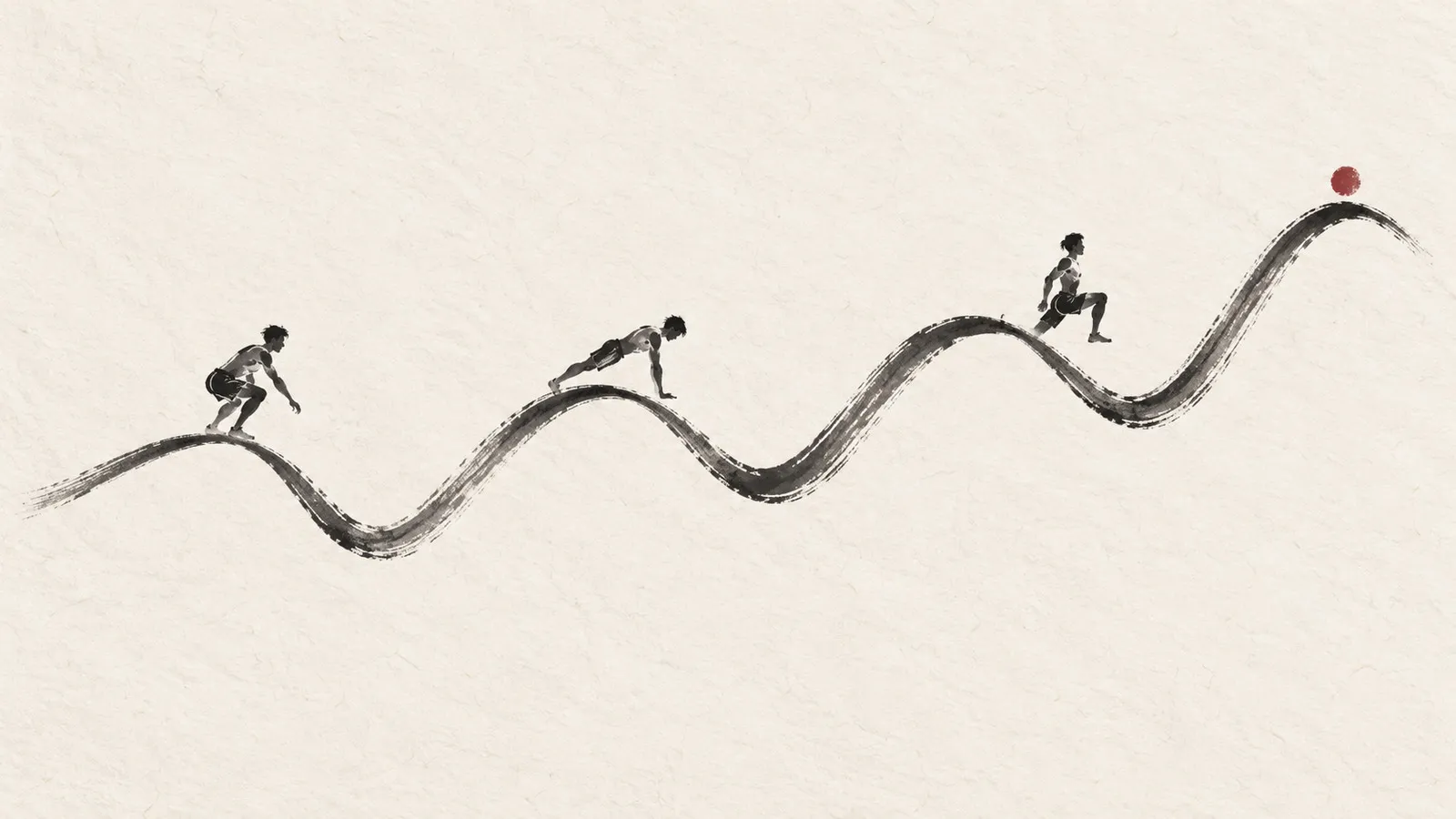 An ink recovery curve dips after each of three training sessions, then rises to a higher peak, ending with a cinnabar dot.